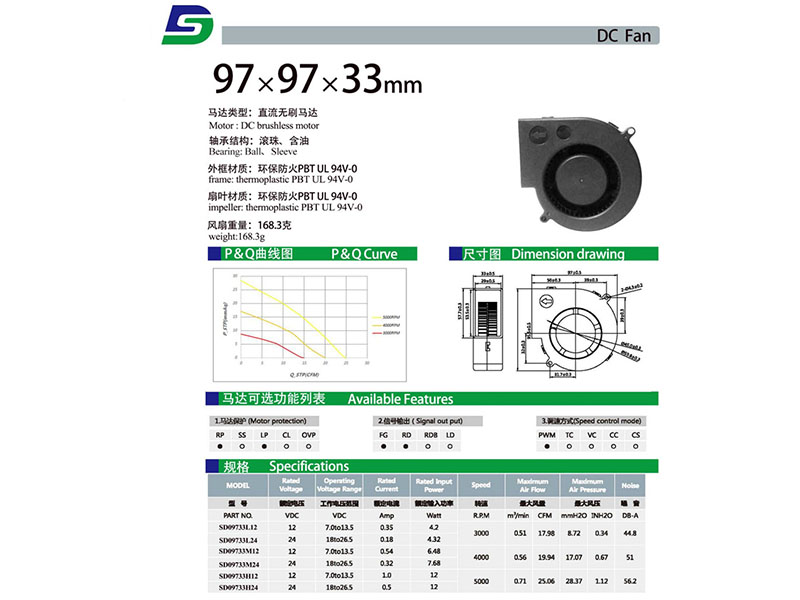 SD09733