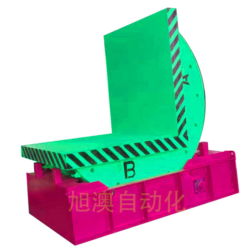 90度翻转机
