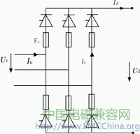 快熔(快速熔断器)的选择标准是怎么样的?