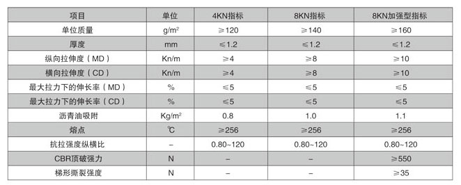 聚酯玻纤布 (2).jpg