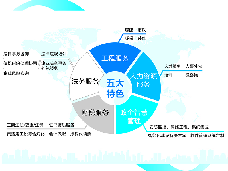6.1企业介绍 - 副本.jpg