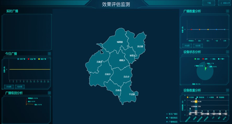 应急广播方案