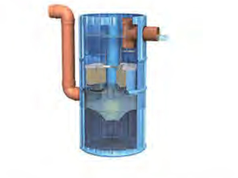 3P分散式雨水处理器Hydrosystem1000