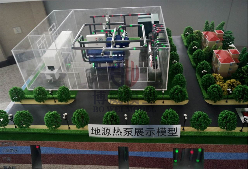 地源热泵展示模型