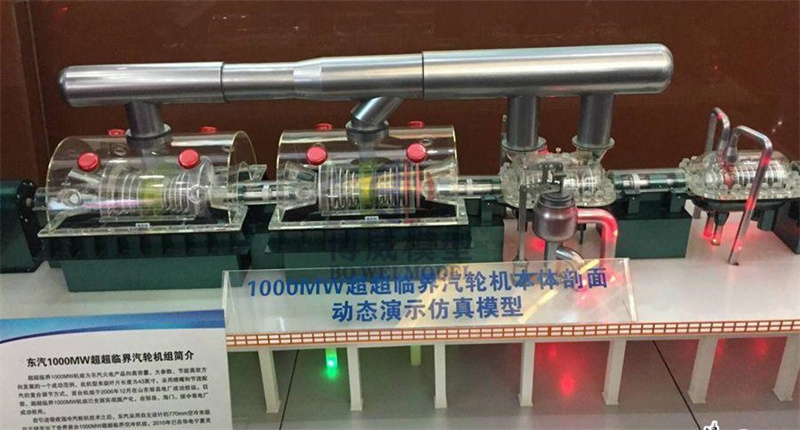 1000MW超临界汽轮机本体剖面动态演示仿真模型