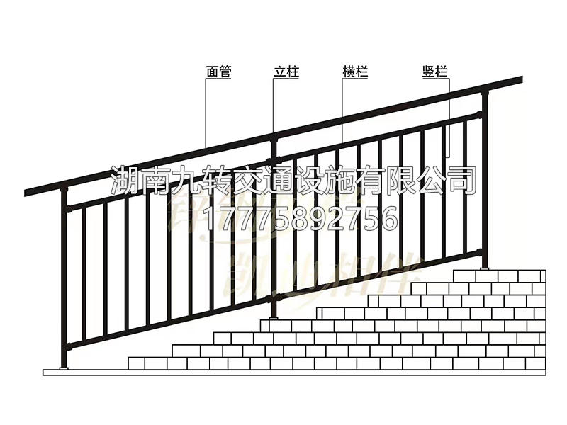 锌钢护栏