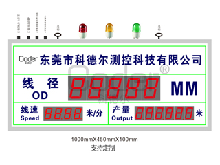 双面大屏显示器