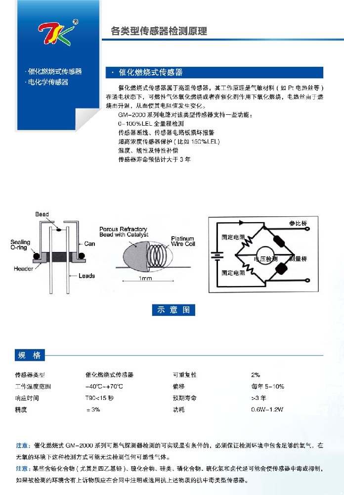 有毒气体感变送器