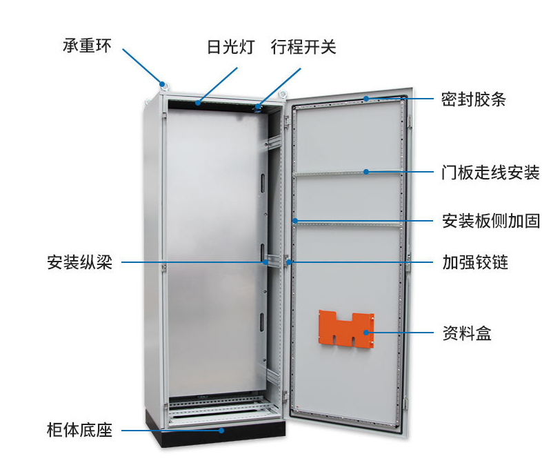 仿威图柜（威图箱）